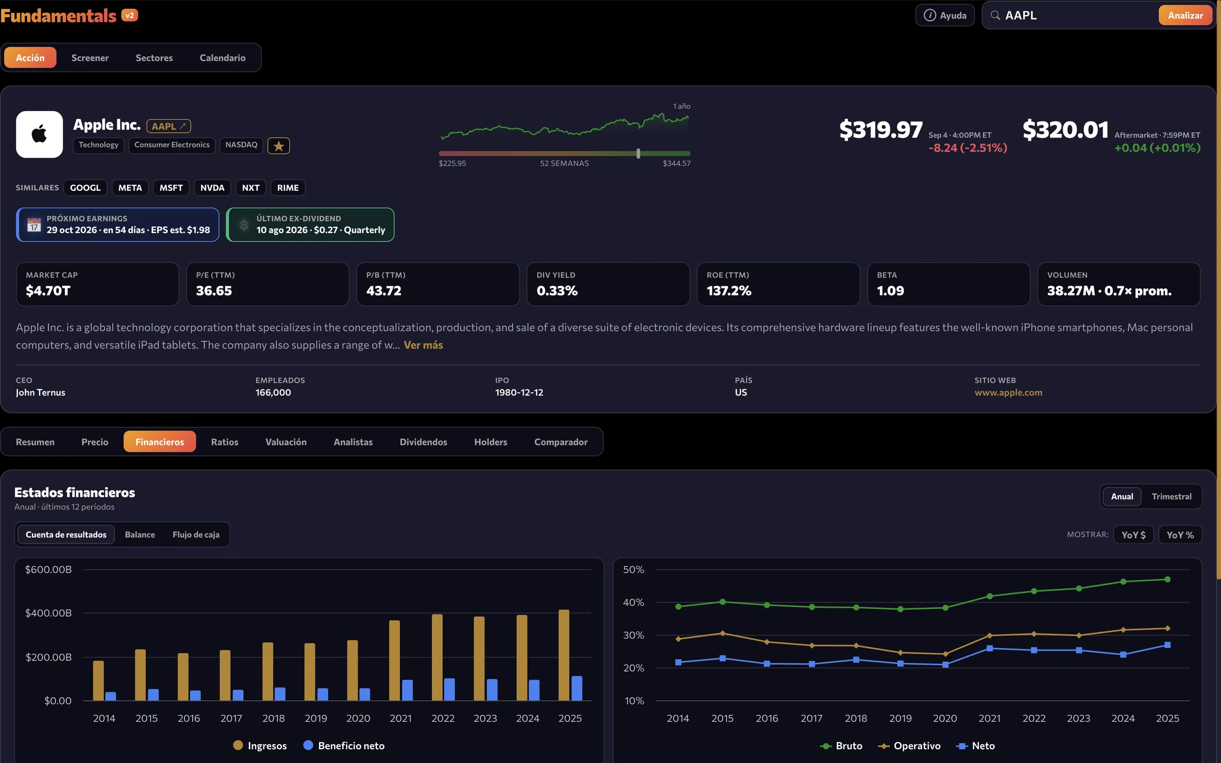 Sigma Fundamentals: estados financieros de Apple con Revenue vs Net Income y margenes bruto, operativo y neto por año